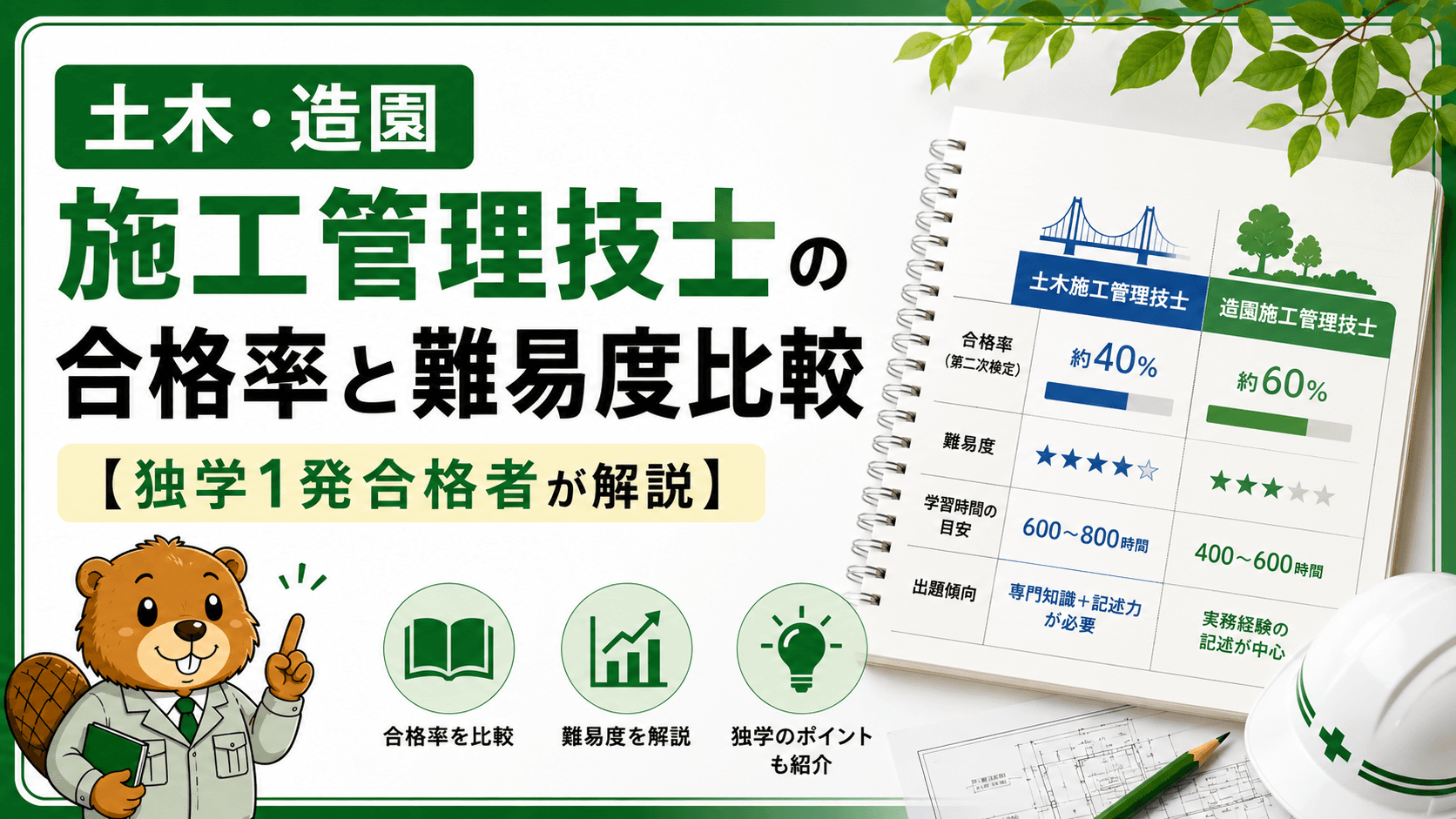 1級・2級 土木と造園の施工管理技士【合格率と難易度を徹底比較・R7最新】